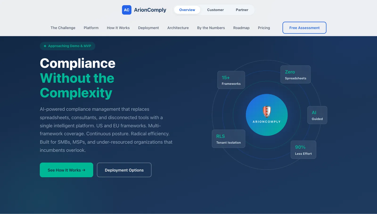 The ArionComply website: Compliance without the complexity